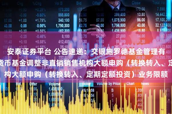 安泰证券平台 公告速递：交银施罗德基金管理有限公司关于交银天益宝货币基金调整非直销销售机构大额申购（转换转入、定期定额投资）业务限额
