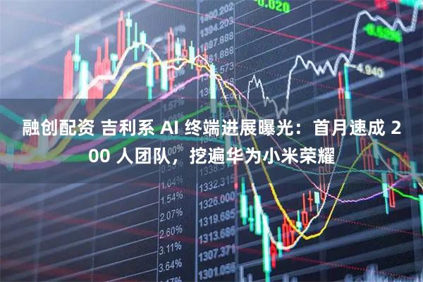 融创配资 吉利系 AI 终端进展曝光：首月速成 200 人团队，挖遍华为小米荣耀